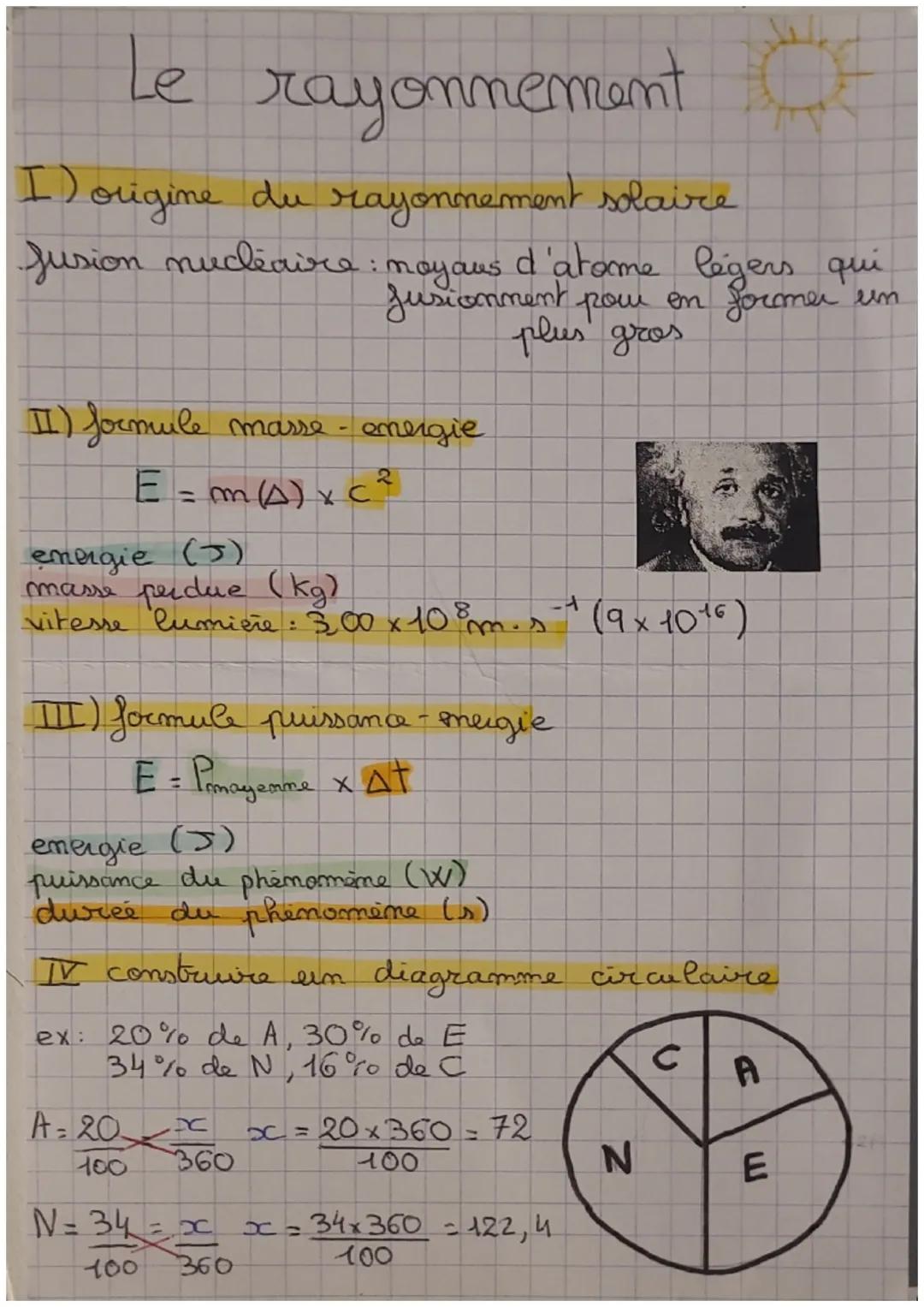 Le rayonnement

I) origine du rayonnement solaire
Jusion nucléaire: moyous d'atome légers qui
jusionment pow en former um
plus gros

II) for