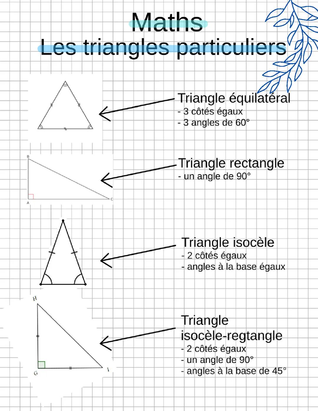 Les triangles particuliers