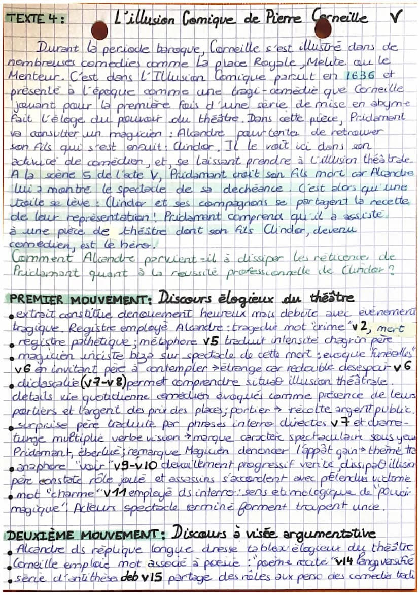 Parcours spectacle et comédie
Texte 1: Dans L'illusion comique, en 1635, le dramaturge Pierre Corneille fait l'éloge du théâtre et du
métier