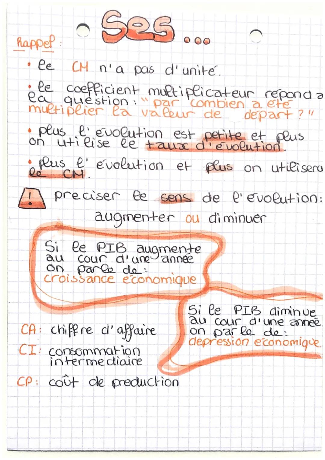 Ses...
S demande est superieur a l'offre
Flors:
du prix
effet de rareté
Si e offre est superieur a la demande
Alors:
du prix
effet d'abondan