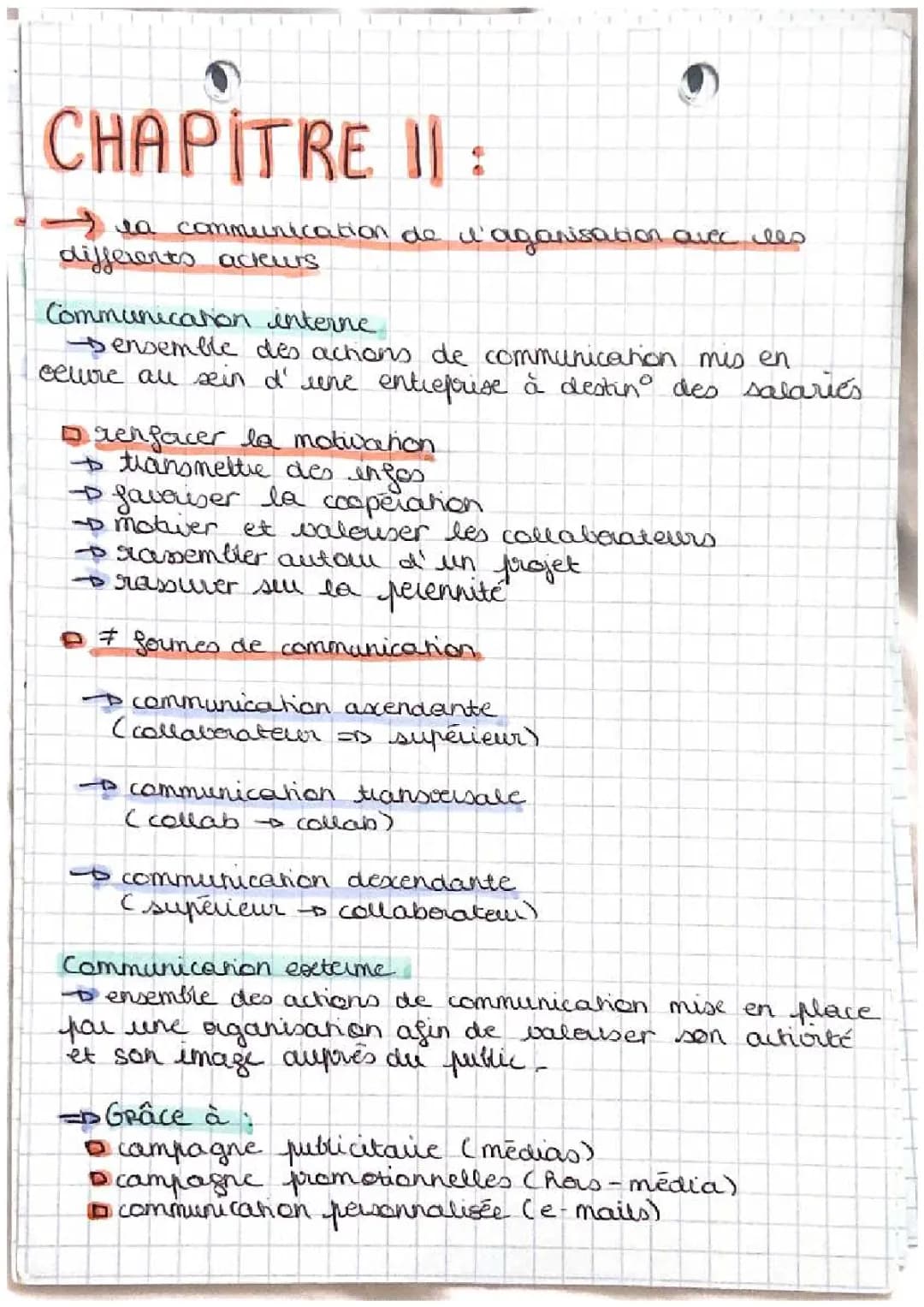 la communication de l’organisation avec les différents acteurs