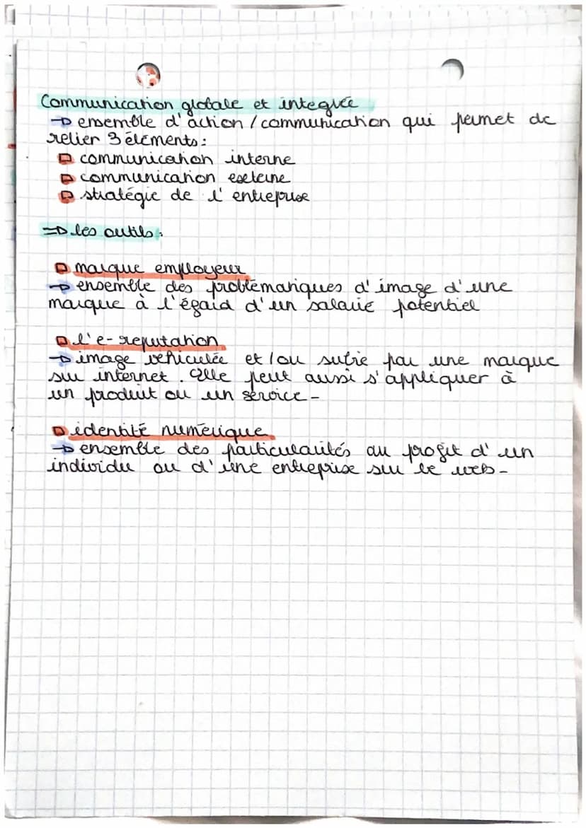 CHAPITRE II
:
→ la communication de l'aganisation avec les
differents acteurs
Communication interne
Densemble des actions de communication m
