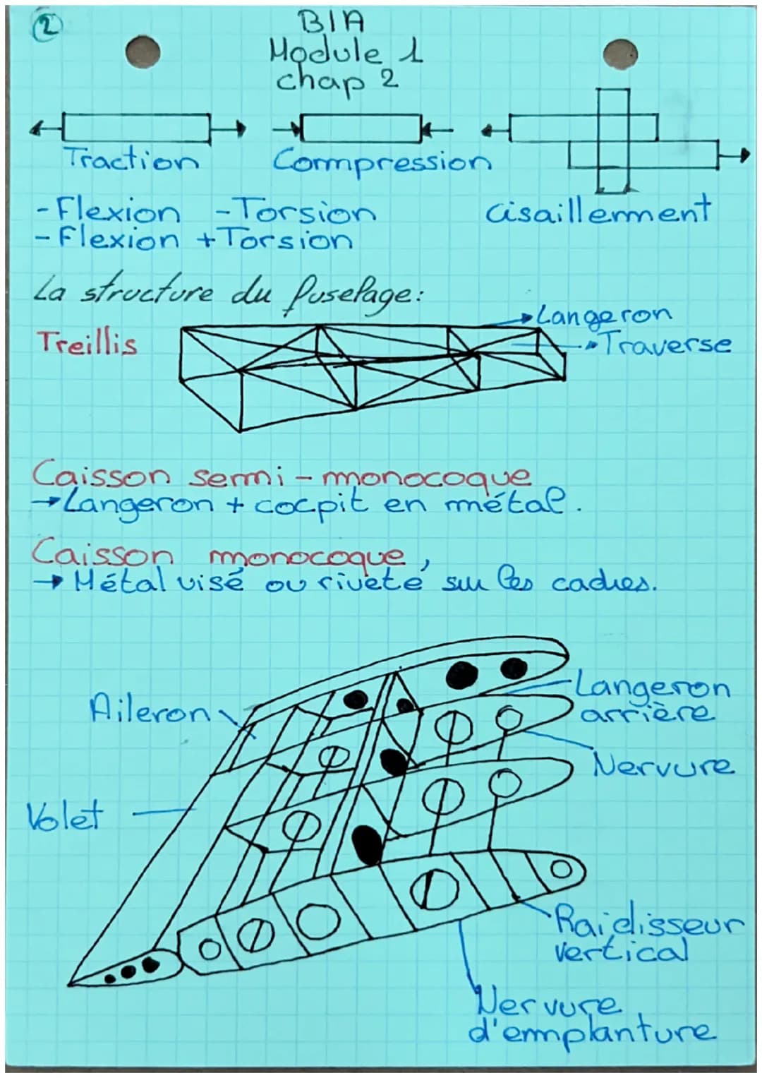 e
BIA
Module. L
chap 1
-
Agrostats Ballon et dirigeable
Plus léger que l'air.
Aerodynes-Delta planes, planeurs
Plus lourd que l'air.
Aerodyn