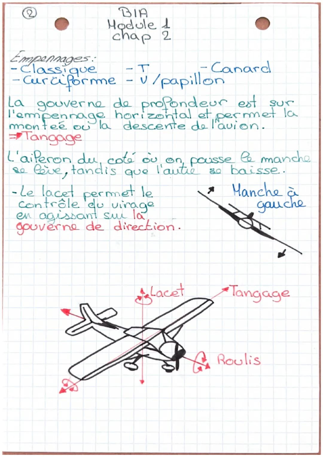 e
BIA
Module. L
chap 1
-
Agrostats Ballon et dirigeable
Plus léger que l'air.
Aerodynes-Delta planes, planeurs
Plus lourd que l'air.
Aerodyn