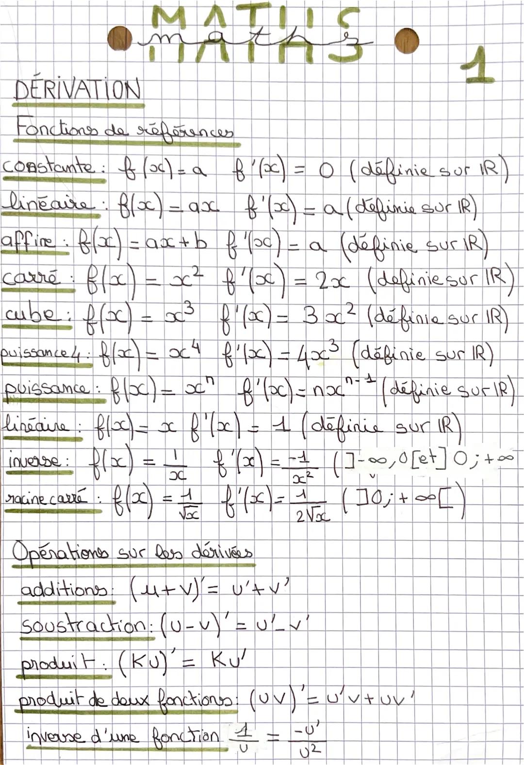 # MATHS

## DÉRIVATION

Fonctions de références

constante: $f (x) = a$ $f'(x) = 0$ (définie sur IR)

linéaire: $f(x) = ax$ $f'(x) = a$ (déf