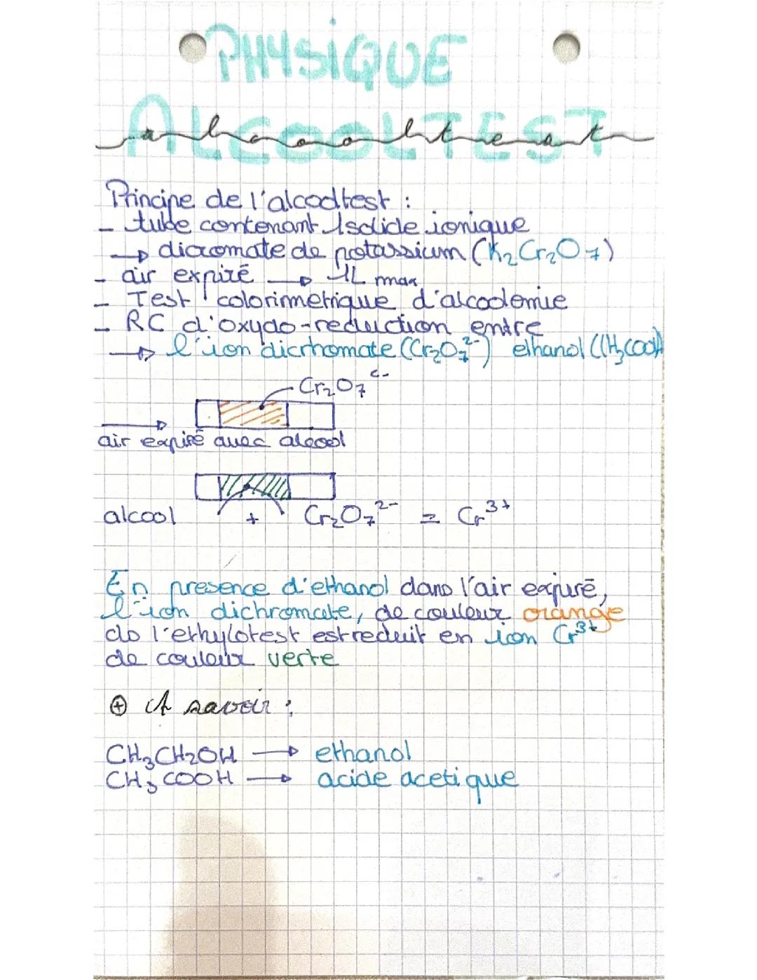 Sécurité routière-Alcooltest 