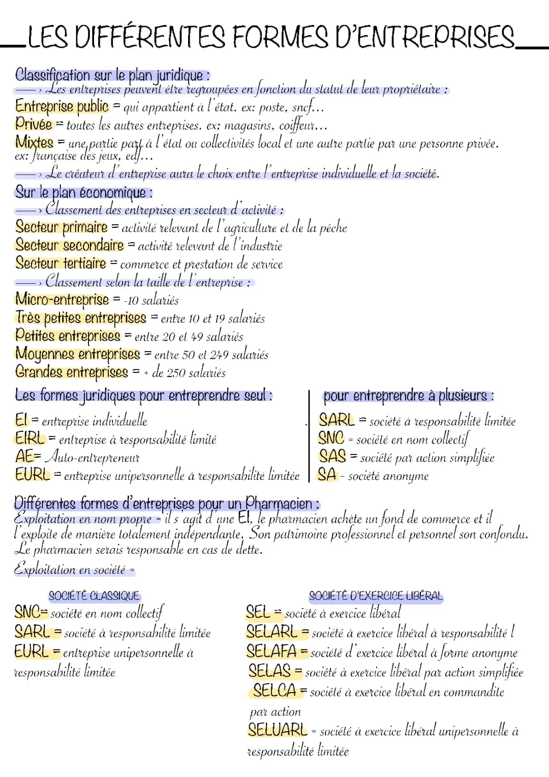 Tableau comparatif des statuts juridiques - 4 types d'entreprises et exemples