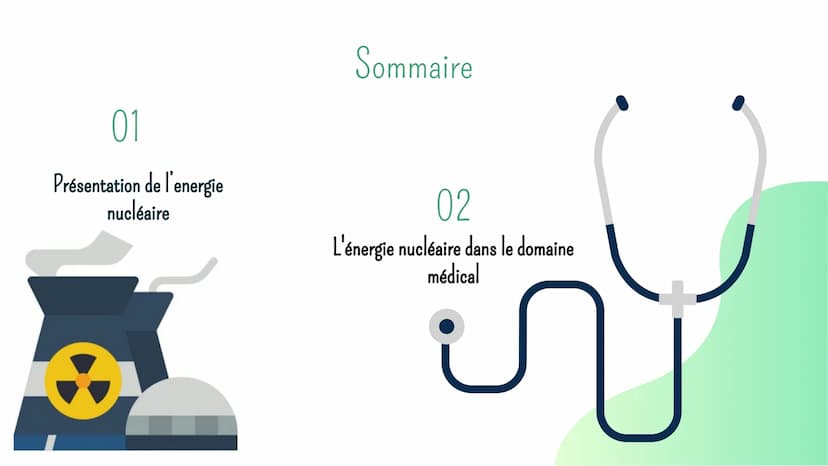 L'énergie
nucléaire et la
médecine
Lafa mohamad Introduction
Quand on pense a l'energie nucleaire, on a toute suite une
image de grande cent