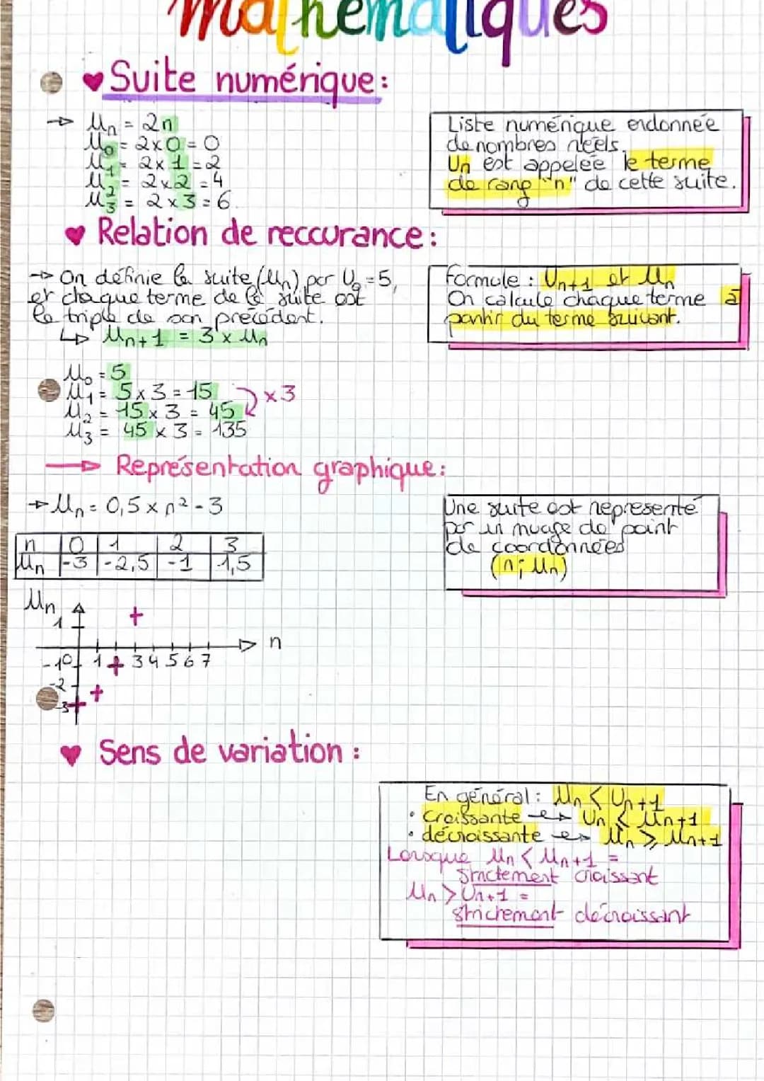 Découvre les Suites : Exercices Corrigés et Cours PDF pour Enfants