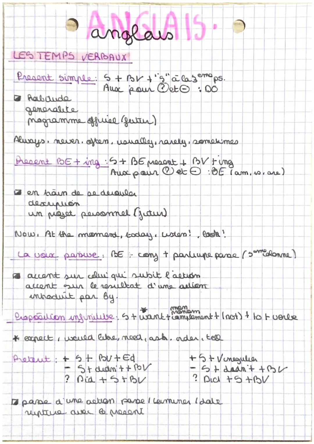 # anglais

LES TEMPS VERBAUX

15.

Present simple: S + Brtig" a lazemaps.

Ausx pour Pet: DO

*   hab Jude

generalite

mogramme ffuice (gut