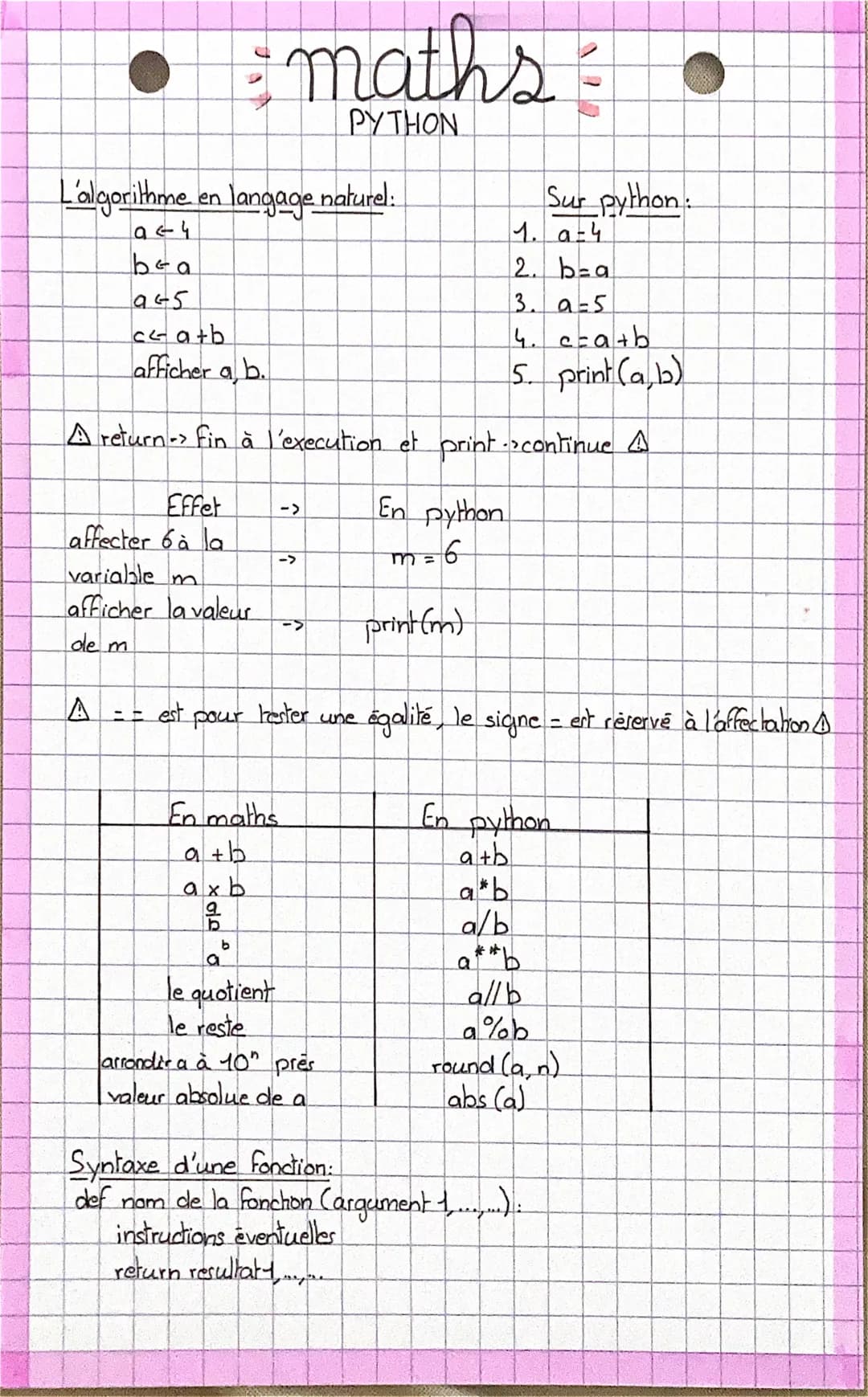 • maths
PYTHON
L'algorithme en langage naturel:
a = 4
bea
945
c²a+b
afficher ab.
Effet
affecter 6à la
variable m
afficher la valeur
de m
2. 