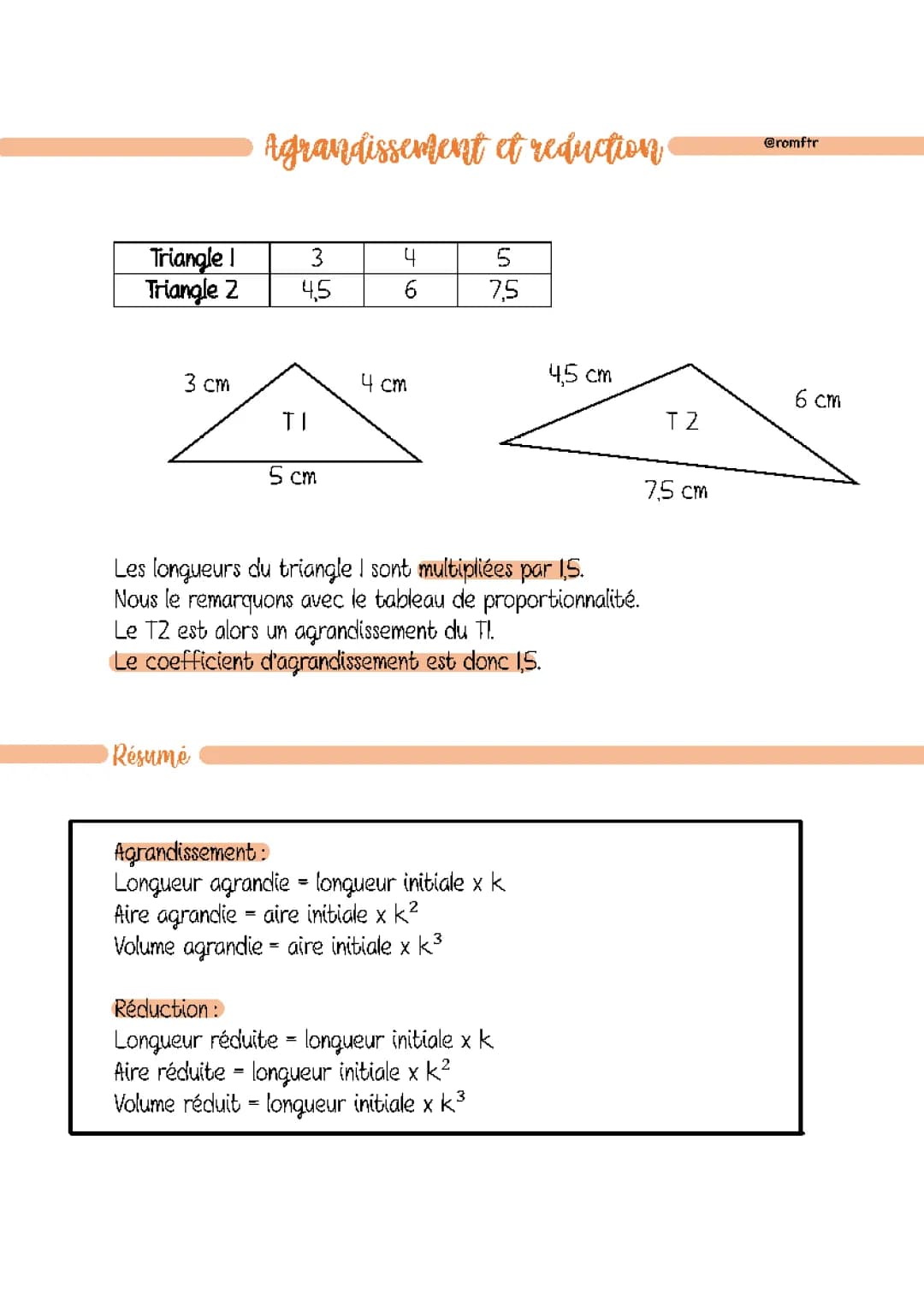 Les Agrandissements et Réductions 