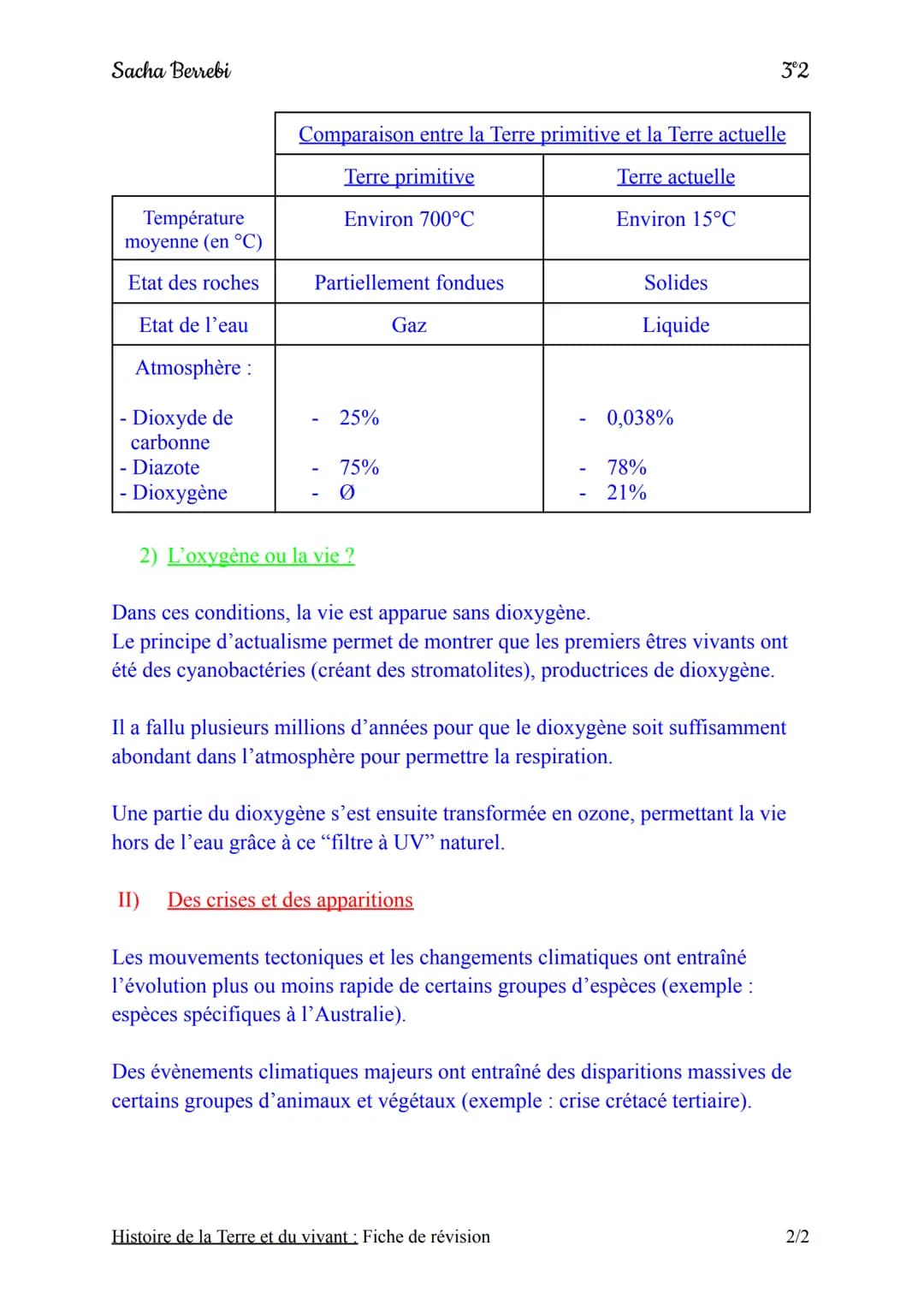Sacha Berrebi
Chapitre n°3: Histoire de la Terre et et du vivant
Fiche de révision
Introduction:
La sélection naturelle des mutations surven