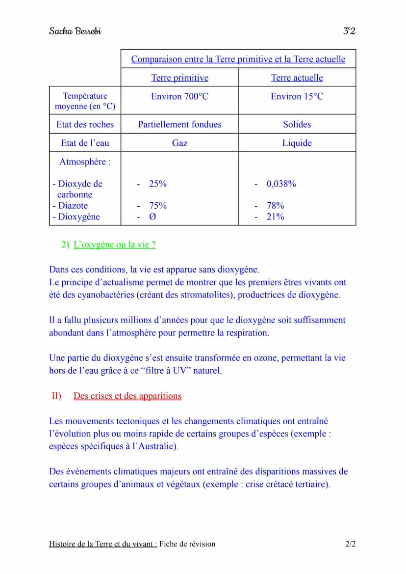Sacha Berrebi
Chapitre n°3: Histoire de la Terre et et du vivant
Fiche de révision
Introduction:
La sélection naturelle des mutations surven