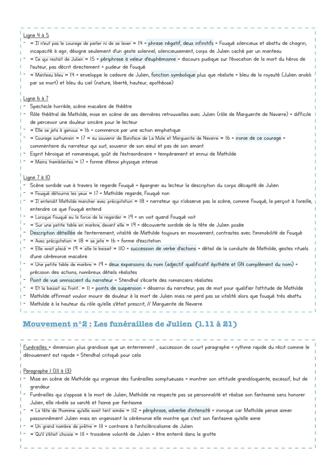 LE ROUGE ET LE NOIR
LES FUNÉRAILLES DE JULIEN
1
I Ligne I
- Veillée funèbre, mortuaire
I
Introduction
I
LIVRE II, CHAPITRE 45 FIN DU ROMAN
I