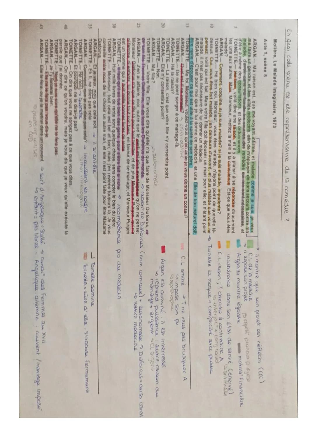 ANALYSE LINEAIRE
MALADE IMAGINAIRE
ACTE1 SCENE 5 5
10
15
20
25
En quoi colte scène est-elle représentative de la comédie ?
Molière, Le Malad