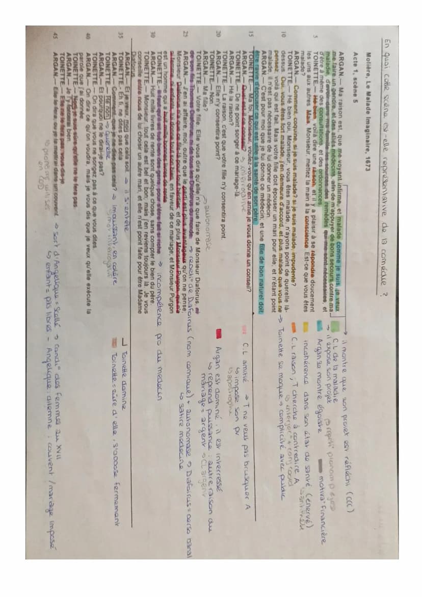 ANALYSE LINEAIRE
MALADE IMAGINAIRE
ACTE1 SCENE 5 5
10
15
20
25
En quoi colte scène est-elle représentative de la comédie ?
Molière, Le Malad