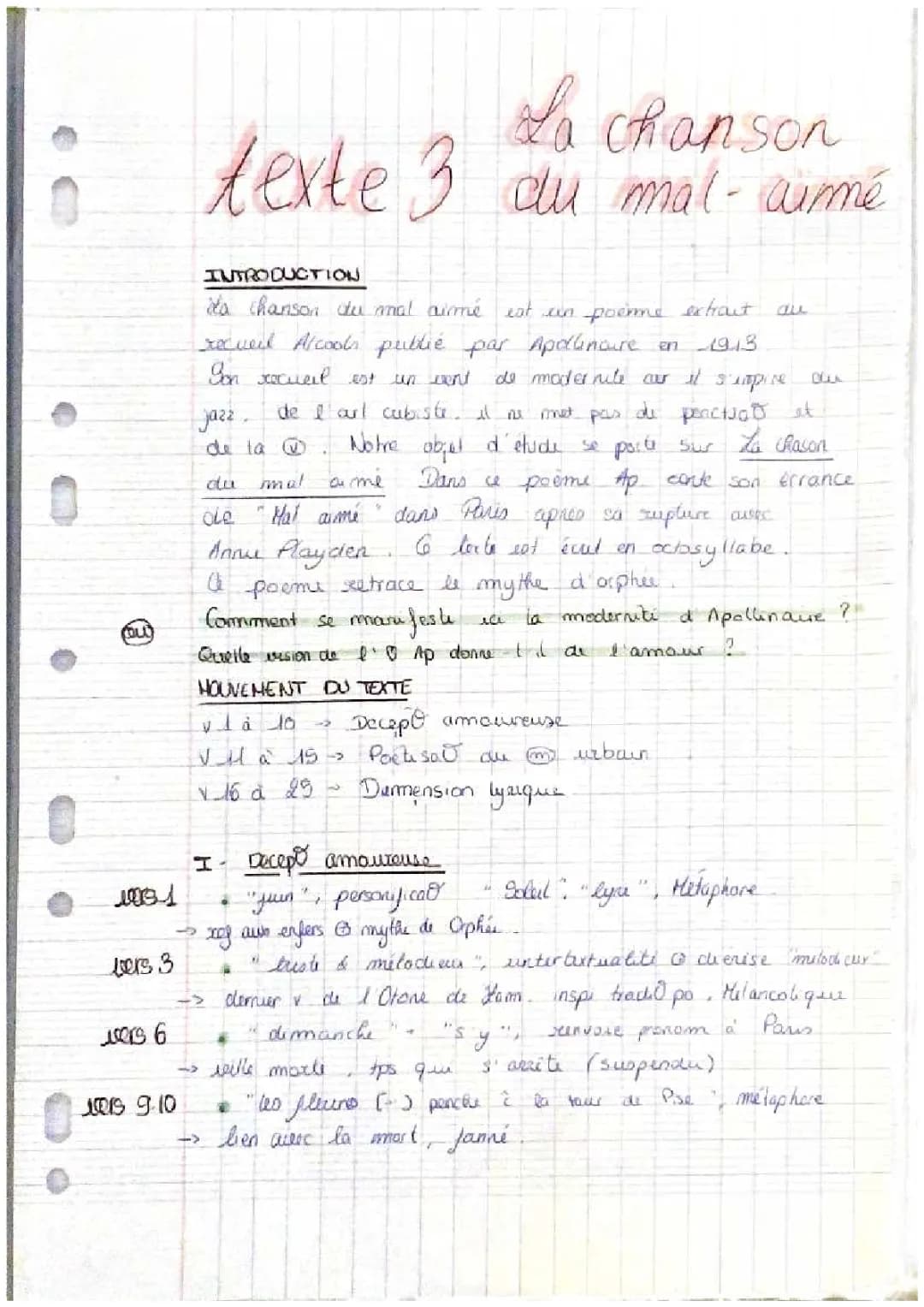 La Chanson du mal-aimé Analyse PDF et Texte par Apollinaire