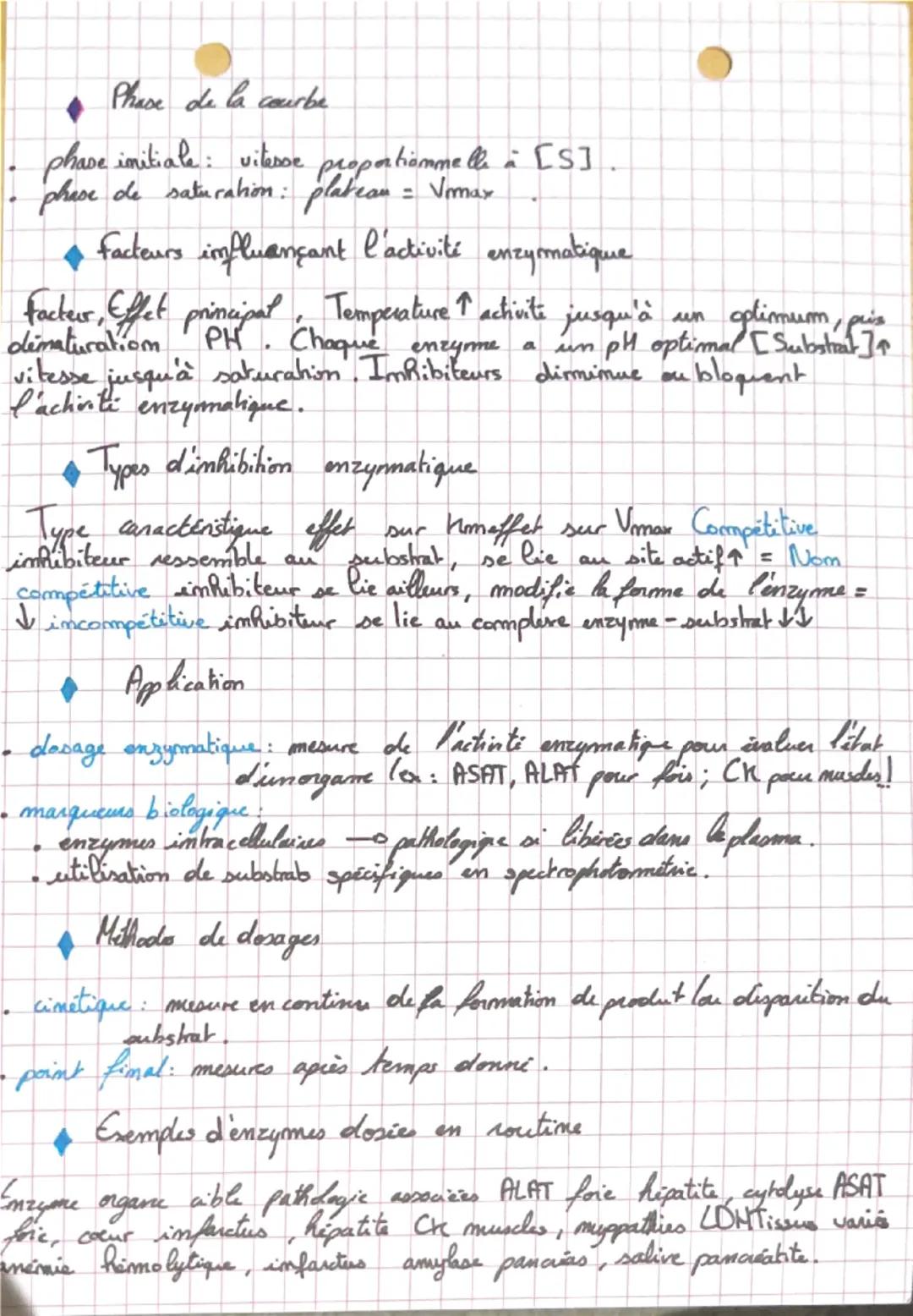 Fiche de révision
~ Emzymologie ~
Definitioms générales
- enzyme: pratime (passis ARNI) catalysant une réaction biochimique
- substrat: molé