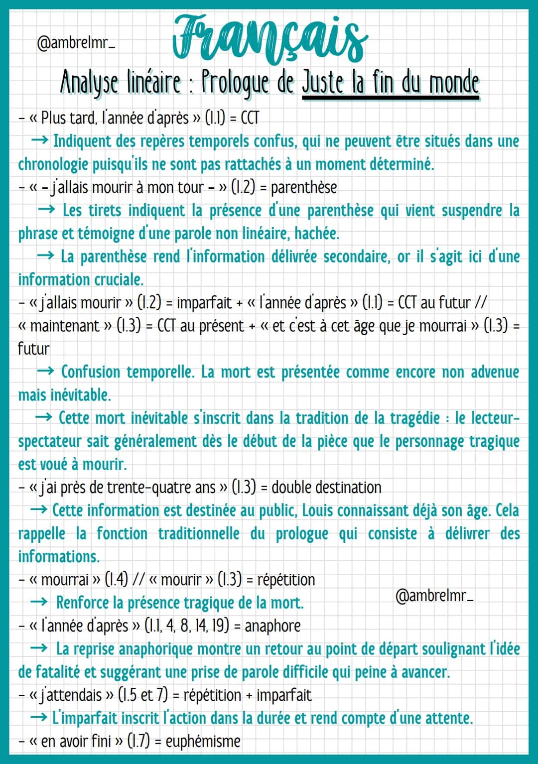 Français
@ambrelmr_
Analyse linéaire: Prologue de Juste la fin du monde
INTRODUCTION
Présentation du texte :
→ Auteur : Jean-Luc Lagarce est