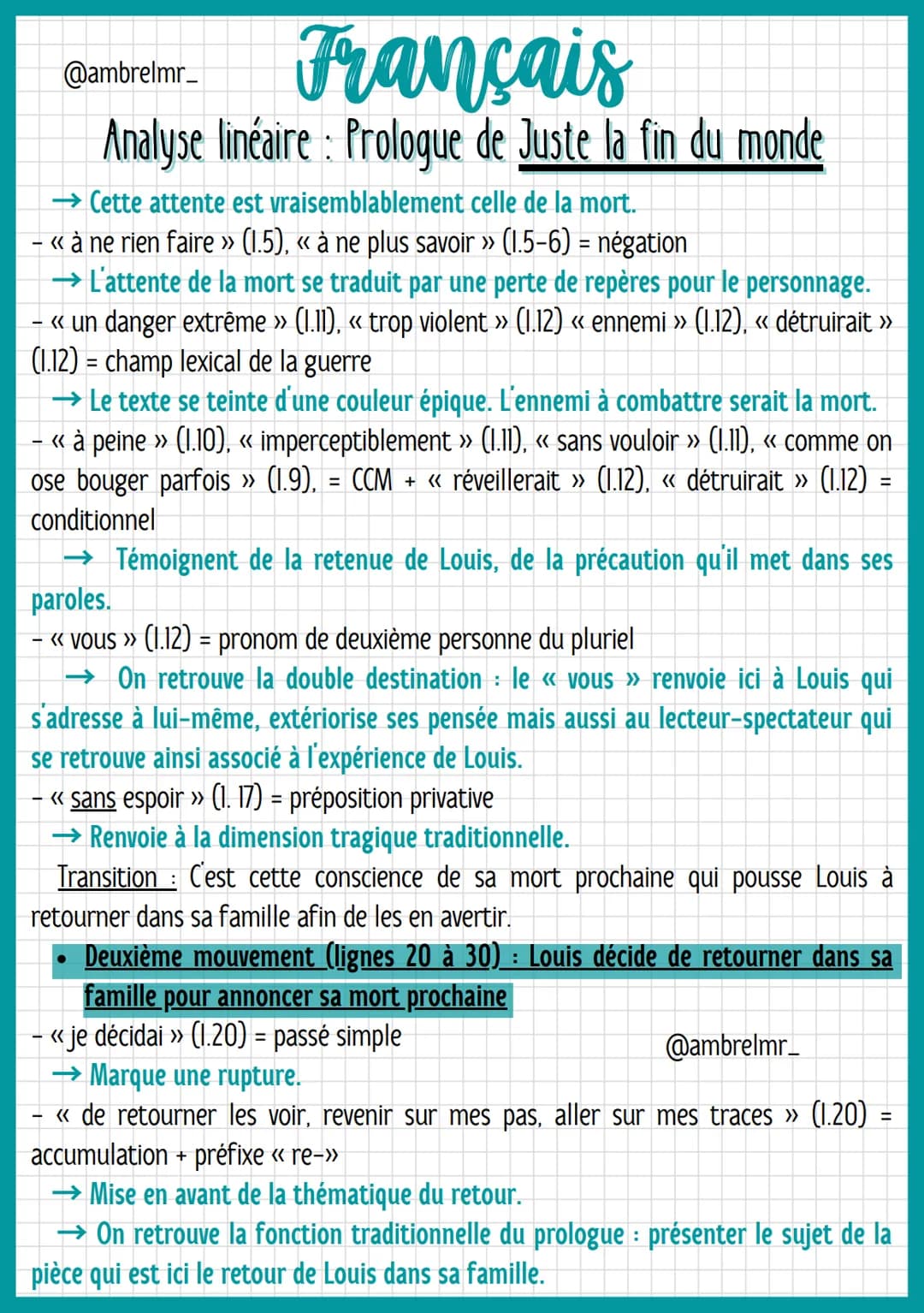 Français
@ambrelmr_
Analyse linéaire: Prologue de Juste la fin du monde
INTRODUCTION
Présentation du texte :
→ Auteur : Jean-Luc Lagarce est