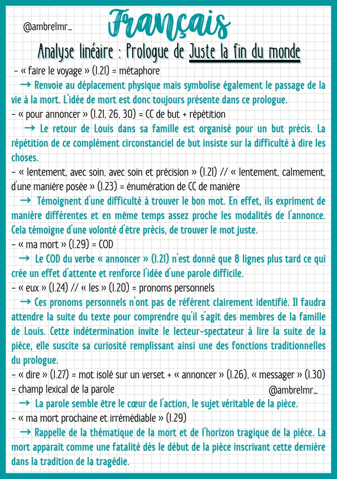 Français
@ambrelmr_
Analyse linéaire: Prologue de Juste la fin du monde
INTRODUCTION
Présentation du texte :
→ Auteur : Jean-Luc Lagarce est