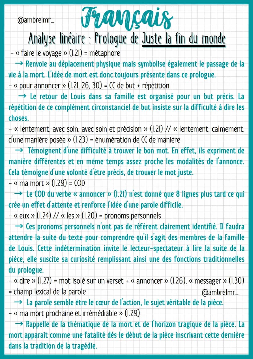 Français
@ambrelmr_
Analyse linéaire: Prologue de Juste la fin du monde
INTRODUCTION
Présentation du texte :
→ Auteur : Jean-Luc Lagarce est