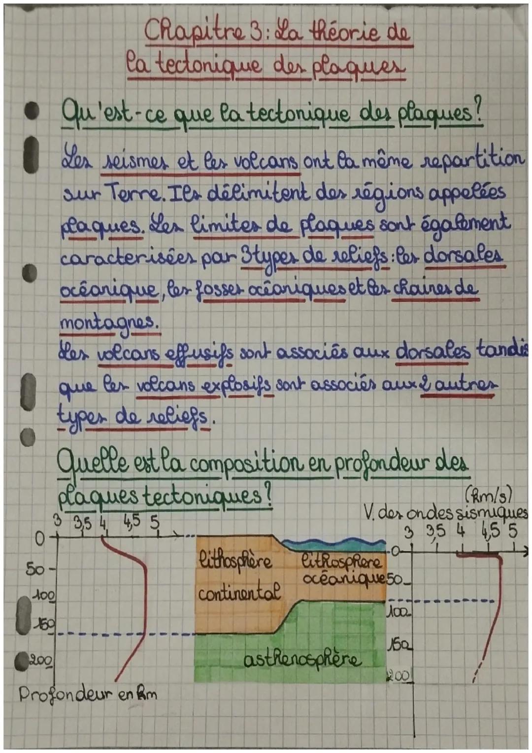 Chapitre 3: La théorie de
la tectonique des plaques
Qu'est-ce que la tectonique des plaques?
Les seismes et les volcans ont la même repartit
