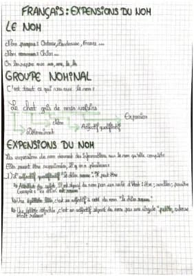 Know Extension du nom  thumbnail