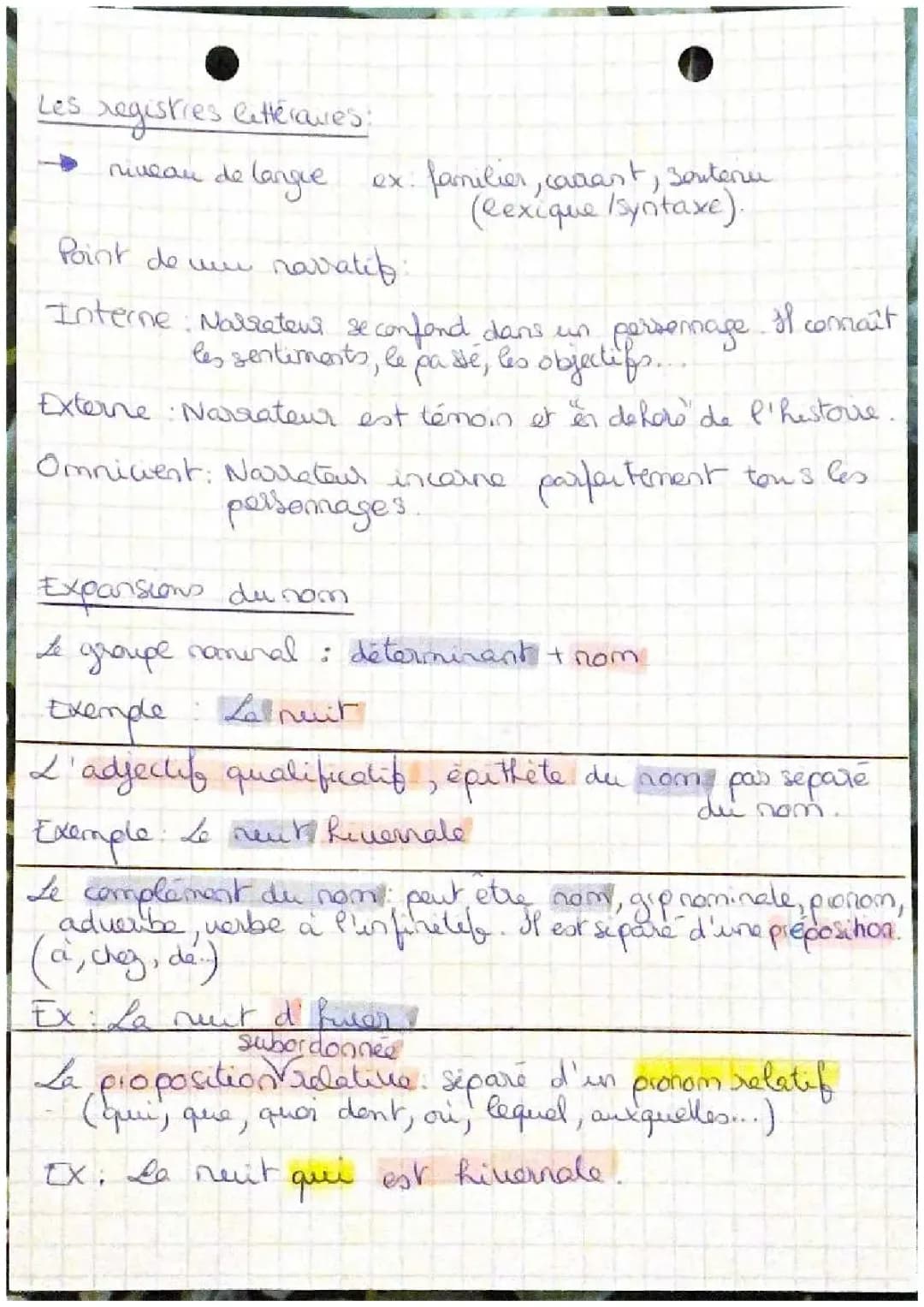 Brevet Français - Registres littéraires et Figures de style PDF