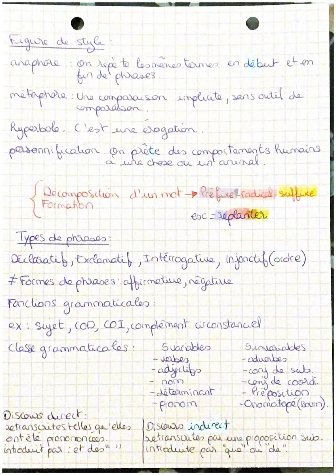 Les registres litteraires;
niveau de langue
ex.
familier, carrast, sontenu
(lexique /syntaxe).
Point de un navratif
Interne: Nalrateur se co