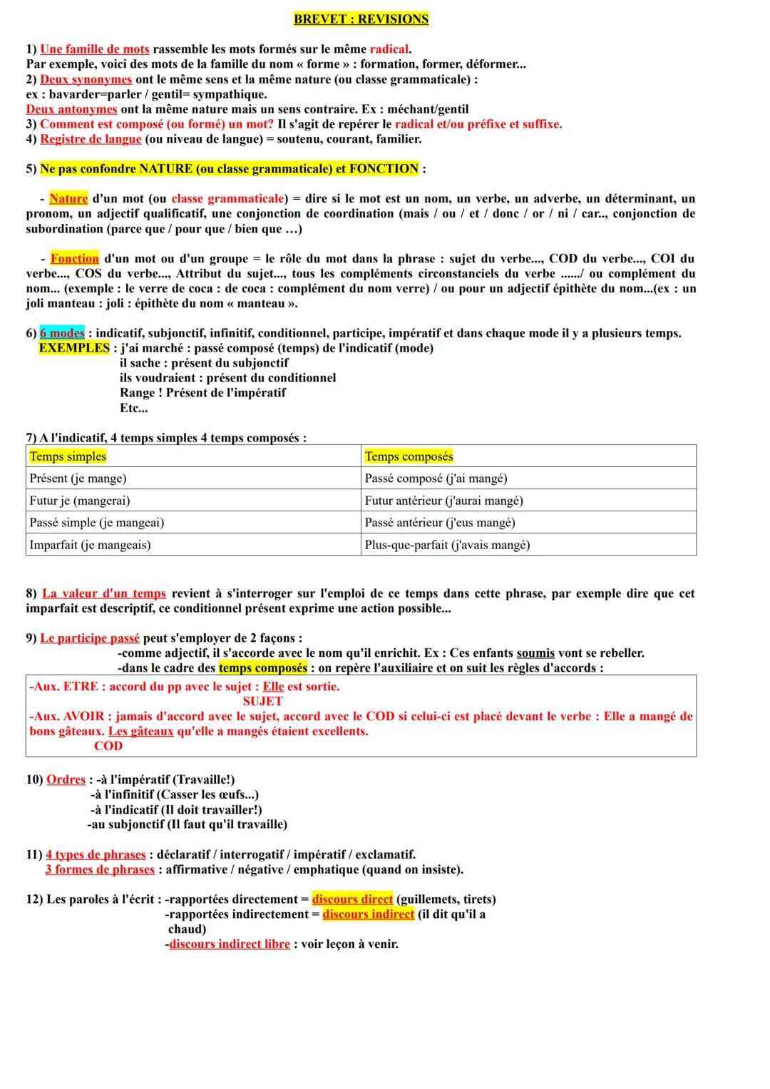 1) Une famille de mots rassemble les mots formés sur le même radical.
Par exemple, voici des mots de la famille du nom « forme » : formation