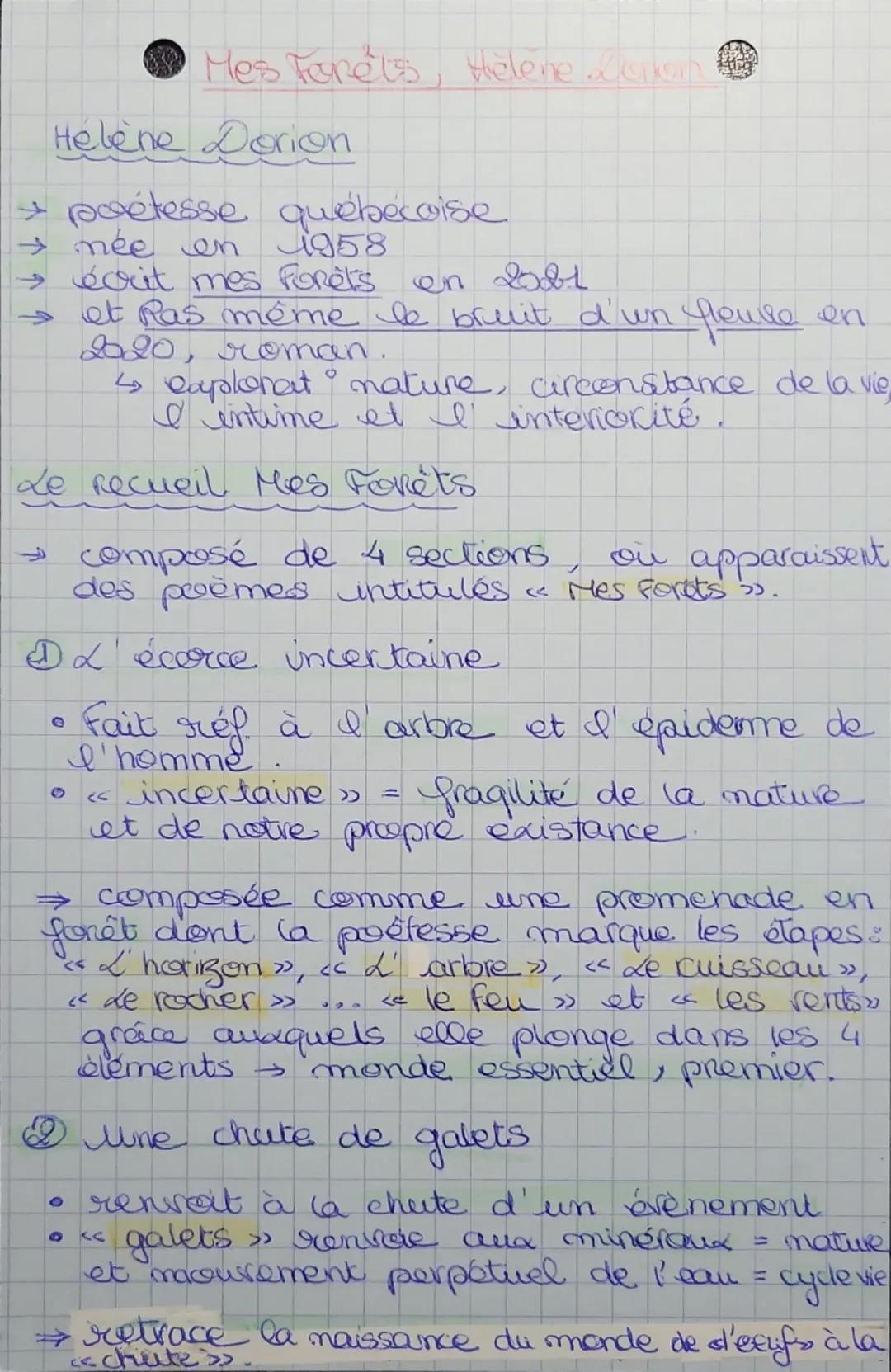 # Mes Farets, Helene erken

Helene Dorion

→ poétesse québécoise

→ née en 1958

→ écrit mes Forêts en 2001

→ et Ras même le bruit d'un fle