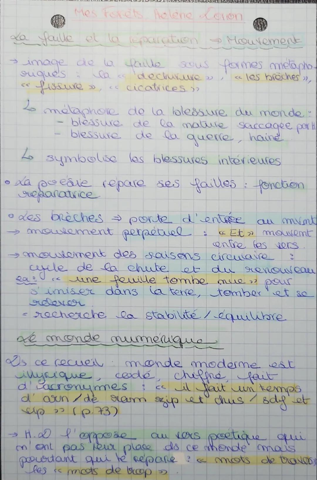 # Mes Farets, Helene erken

Helene Dorion

→ poétesse québécoise

→ née en 1958

→ écrit mes Forêts en 2001

→ et Ras même le bruit d'un fle