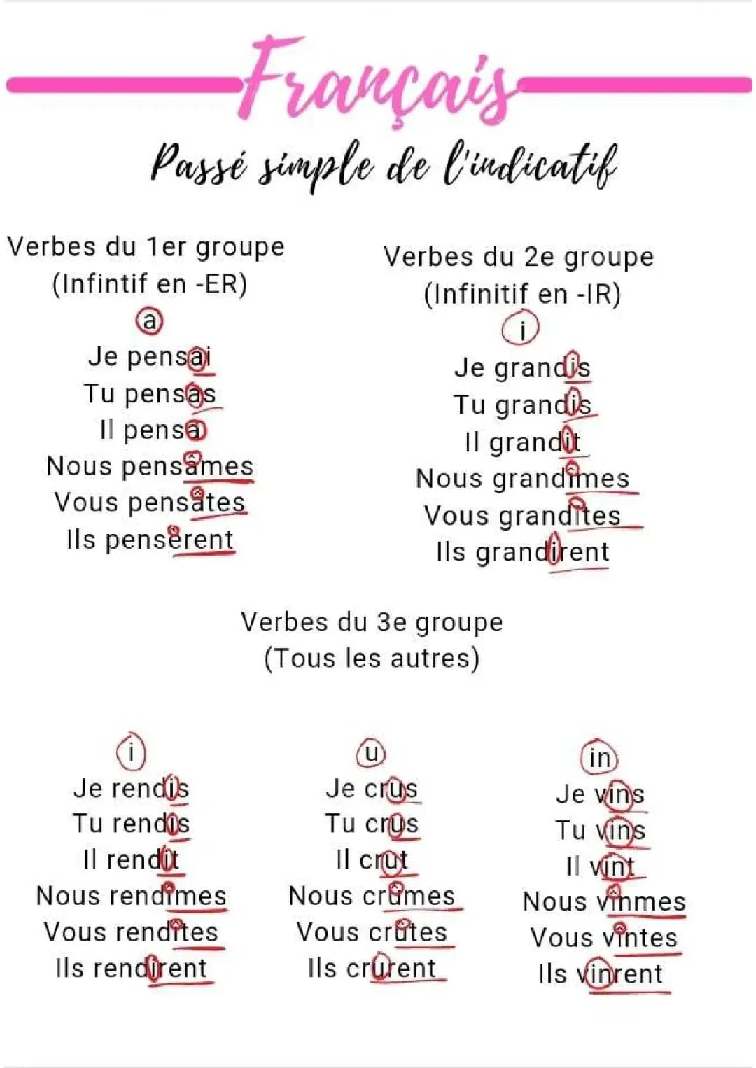 Français • Passé simple de l'indicatif