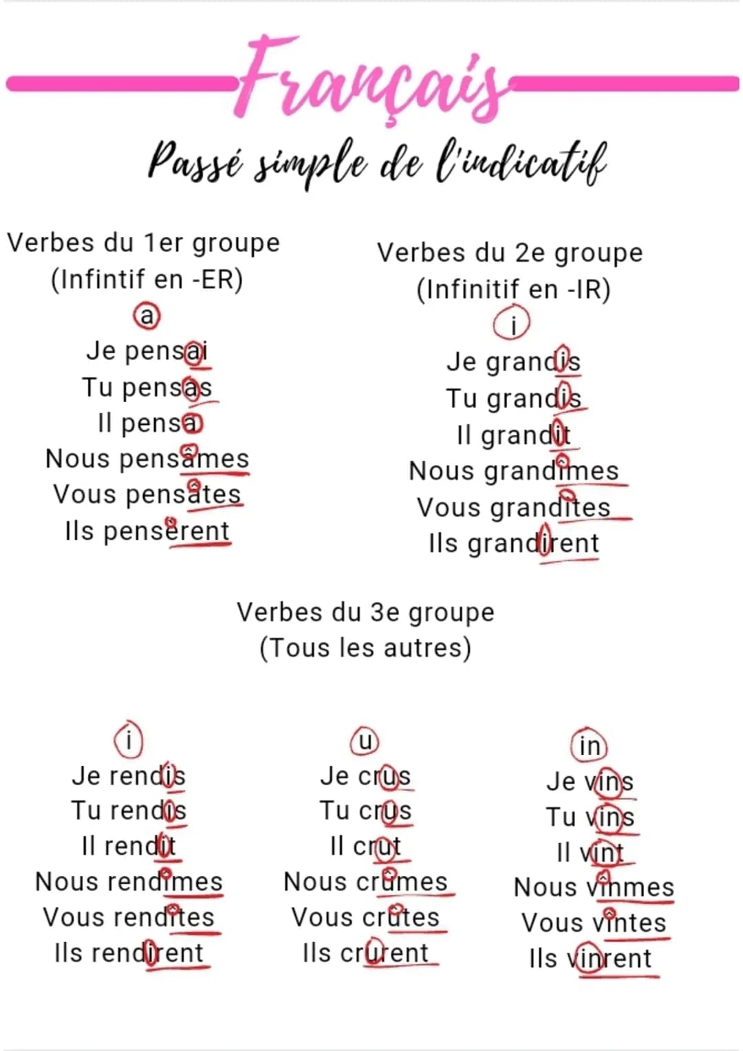 Français
Passé simple de l'indicatif
Verbes du 1er groupe
(Infintif en -ER)
@
Je pensai
Tu pensas
Il pens@
Nous pensames
Vous pensâtes
Ils p