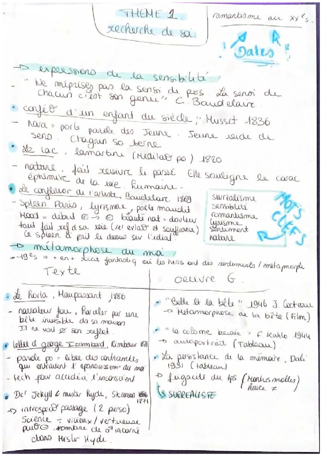 Découvre Les Expressions de la Sensibilité et Spleen et Idéal !
