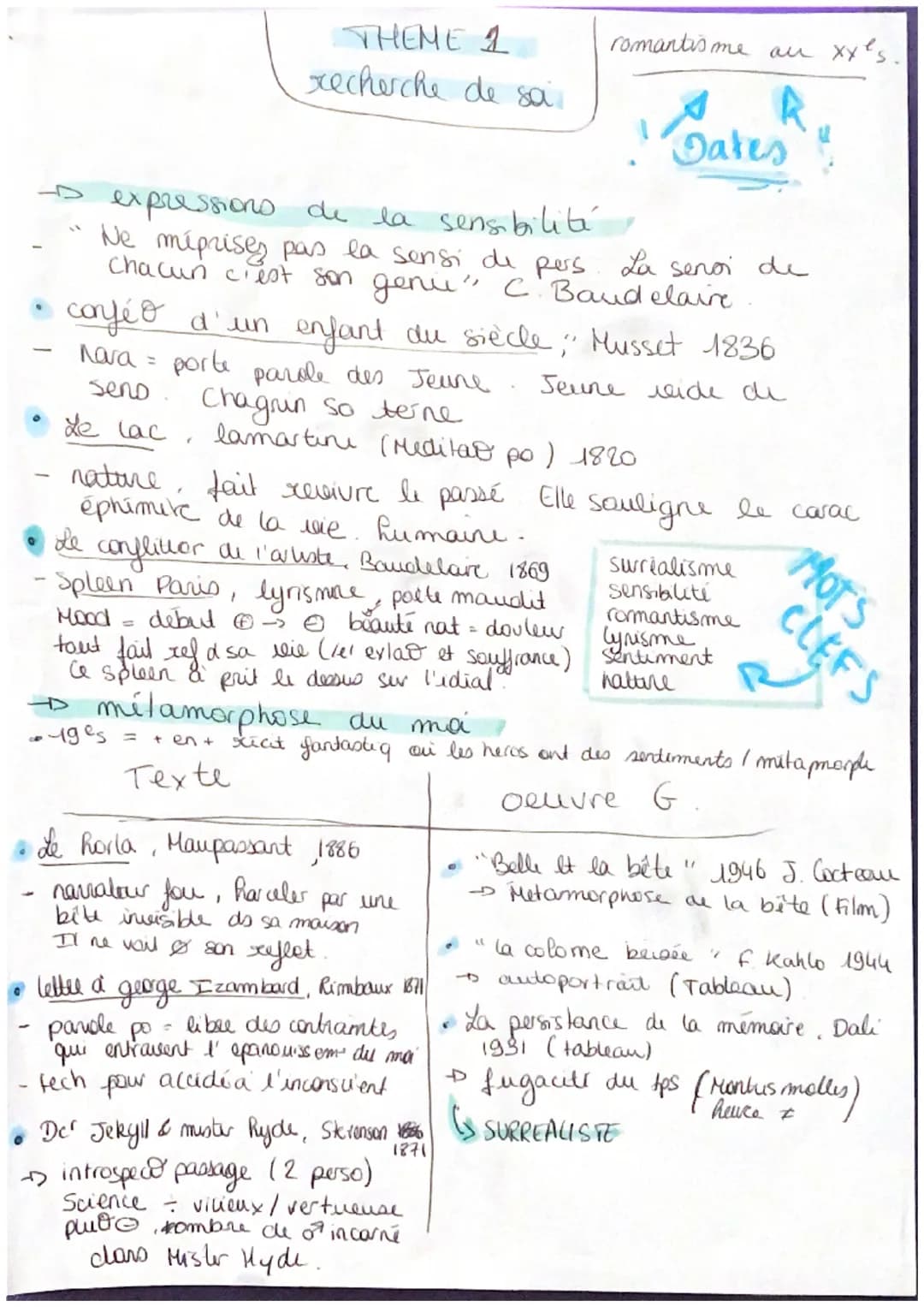 THEME 1
recherche de sal
1
s expressions de la sensibilité
Ne méprises pas la sensi de pers. La seroi de
chacun c'est son genu' C. Baudelair
