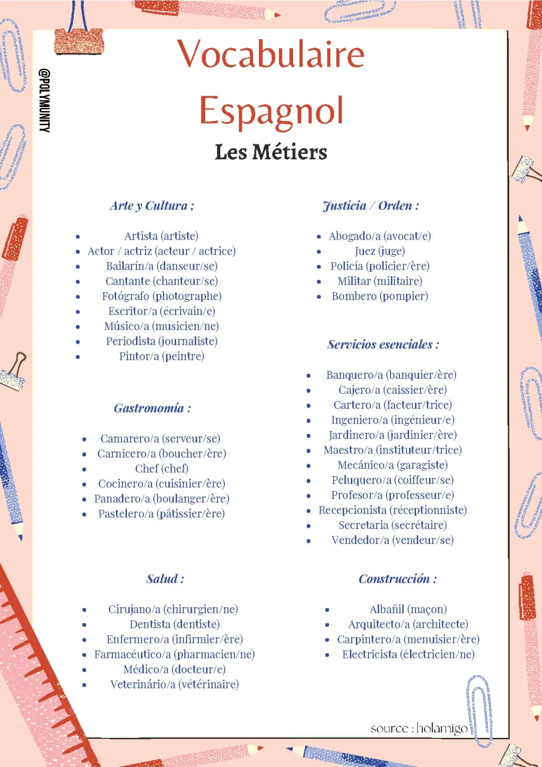 Découvre Les Métiers en Espagnol: Liste et Exercices PDF
