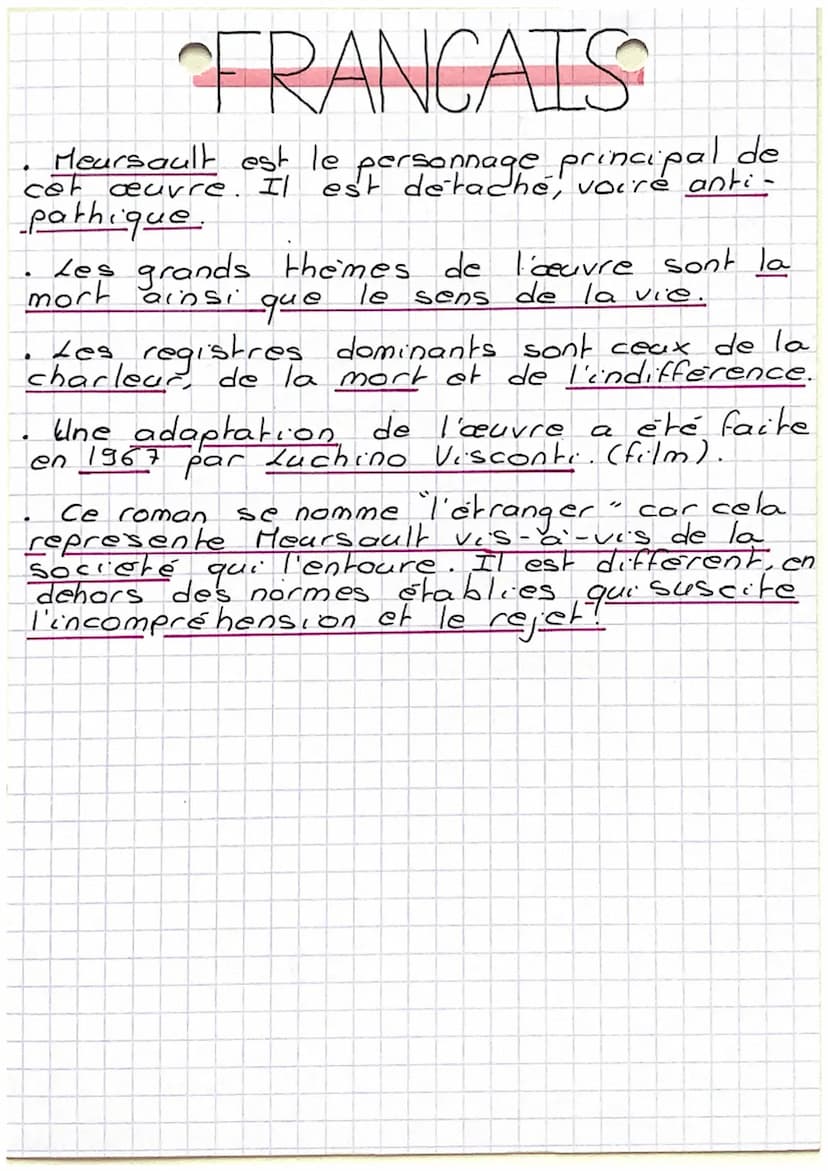 FRANCAIS
Albert Camus, L'étranger
Parcours associé : personnage en
I. Presentation de l'œuvre,
marge
Camus.
L'étranger est le premier roman 