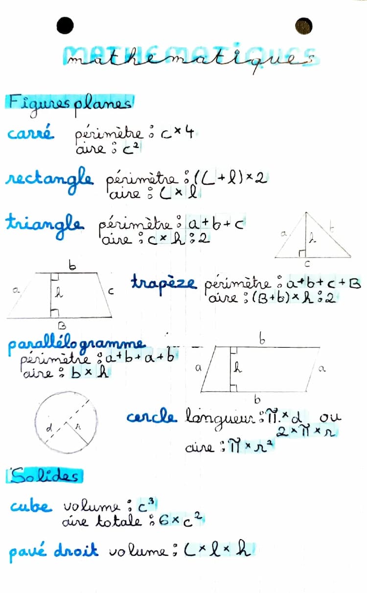 Know Périmètre/Aire/Volume thumbnail