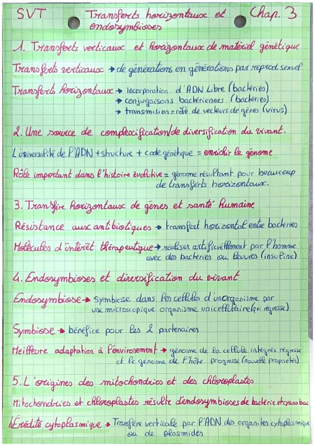 Comment les bactéries échangent leur matériel génétique et l'origine des mitochondries et chloroplastes