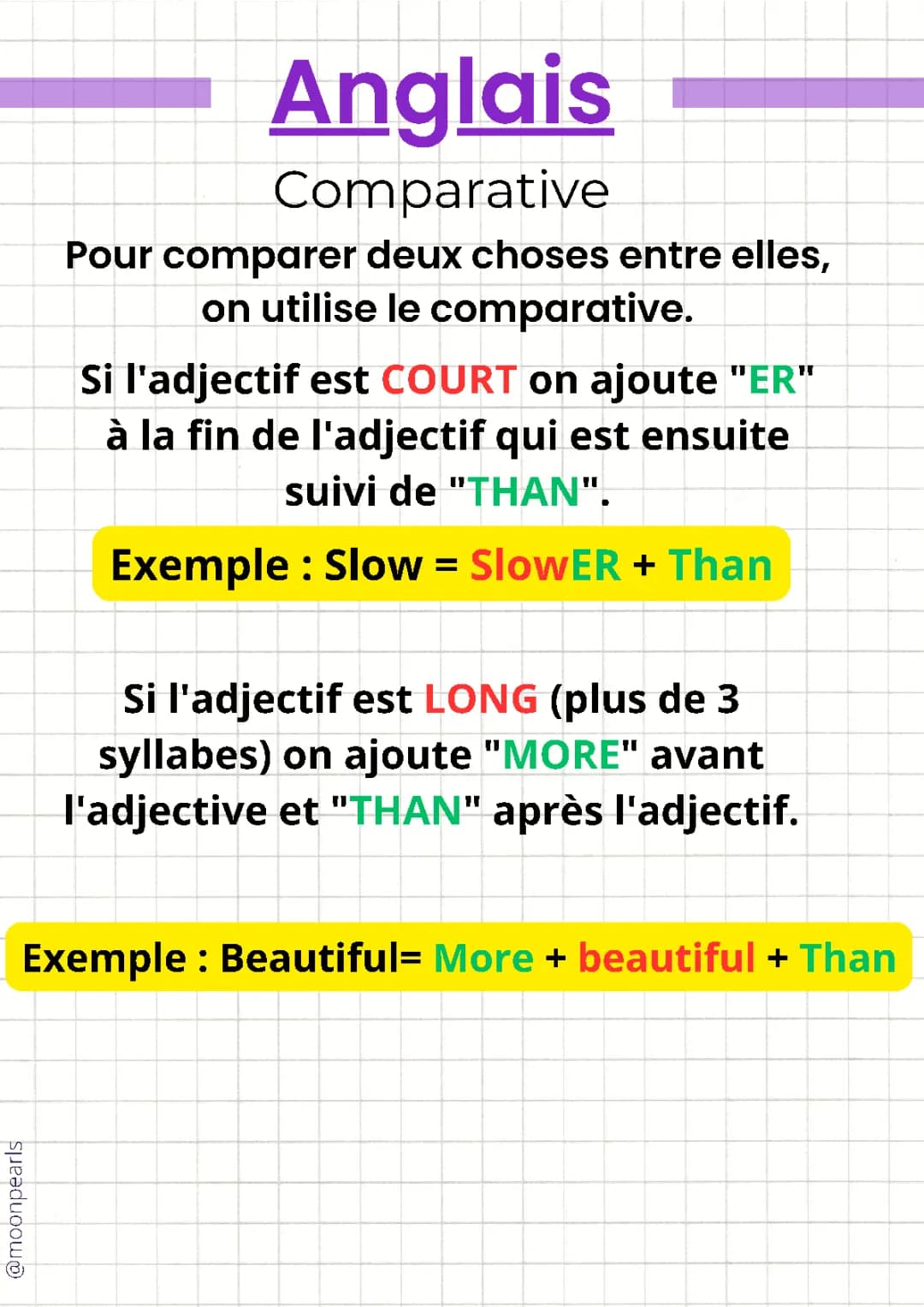 Le comparative - Anglais
