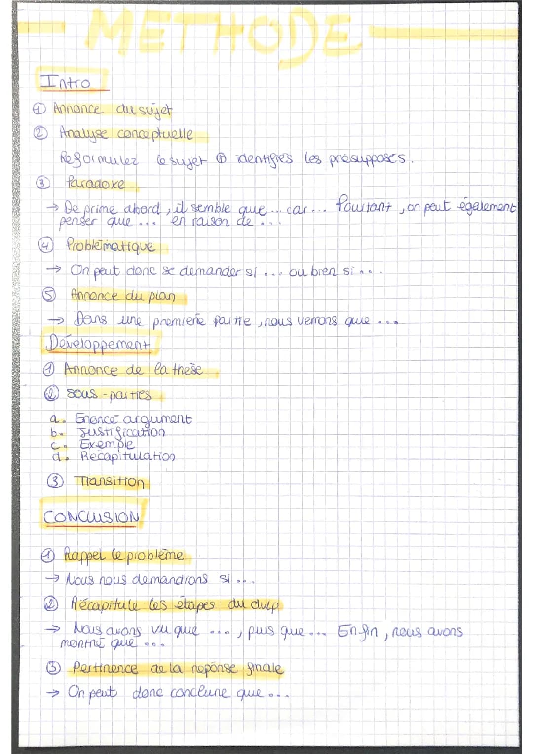Méthode dissertation philo 