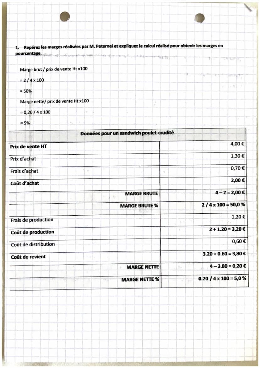 gestion!
chapitre 16
1.
6.
1.
A.
Le prix, le coût, les charges et la marge d'un produit
Le prix de vente
Le prix de vente est le prix propos