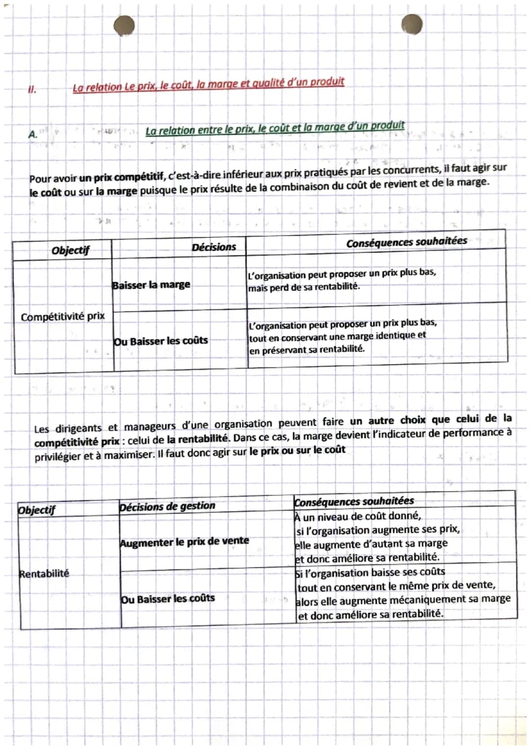 gestion!
chapitre 16
1.
6.
1.
A.
Le prix, le coût, les charges et la marge d'un produit
Le prix de vente
Le prix de vente est le prix propos