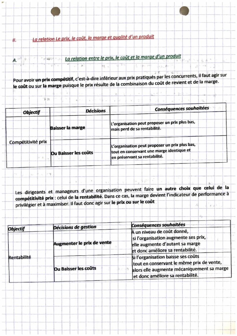 gestion!
chapitre 16
1.
6.
1.
A.
Le prix, le coût, les charges et la marge d'un produit
Le prix de vente
Le prix de vente est le prix propos