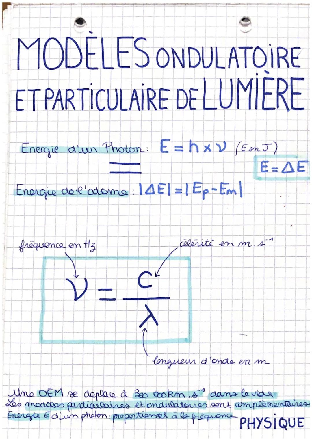 # MODÈLES ONDULATOIRE
ET PARTICULAIRE DE LUMIÈRE
Energie d'un Photon: E=hxv (EonJ)
Energie de l'atome: ΙΔΕΙ=1Ep-Em|
ΕΞΔΕ
fréquence en Hz
cél