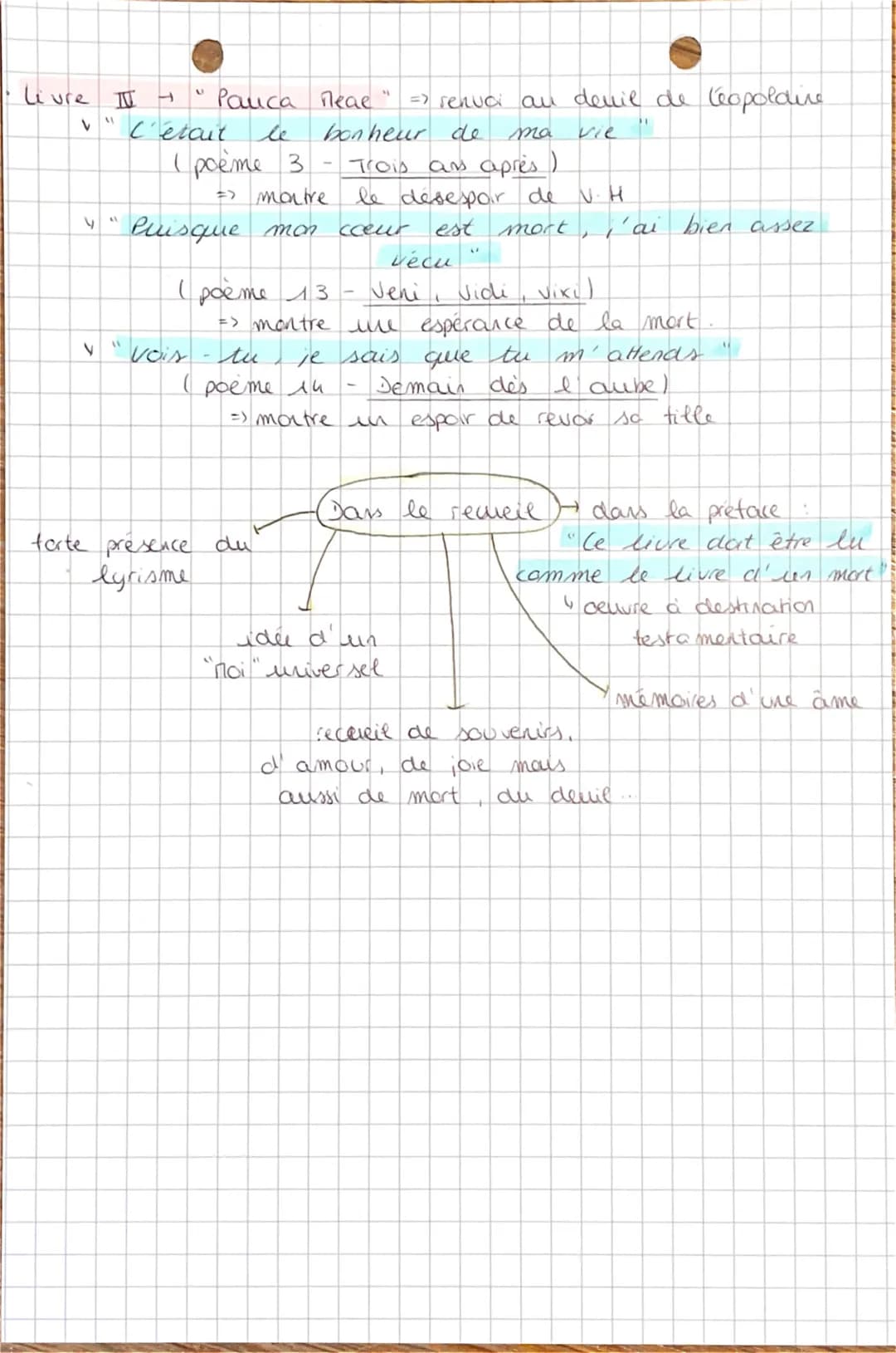 Victor Hugo
(1802-1885)
-1
1830-18437
Chef de file du mur du
Romantisme + romancier et dramaturge
vie marquée par le décès de sa fille leopo