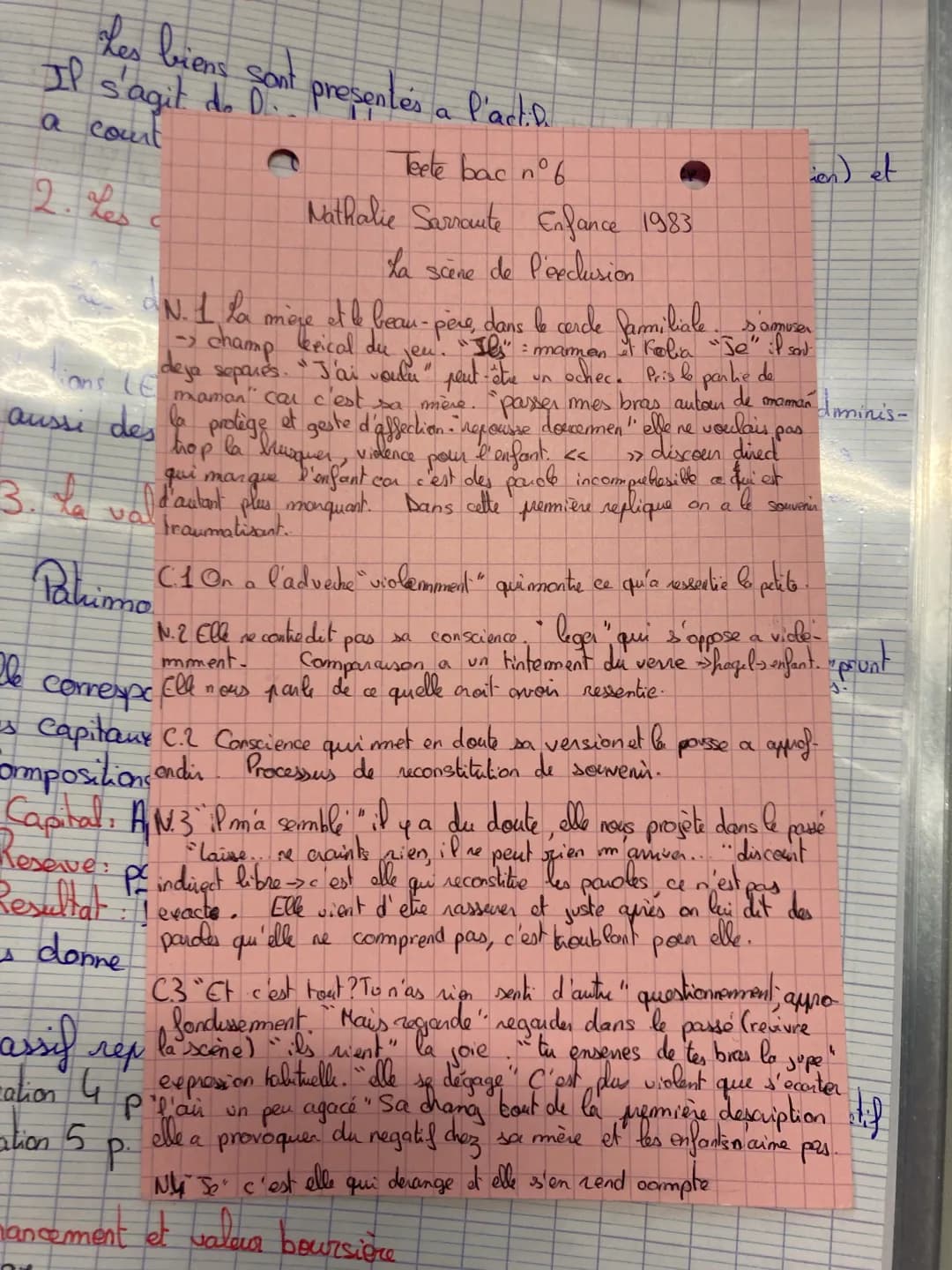 fiche texte bac enfance Nathalie sarraute la scène de l’exclusion 